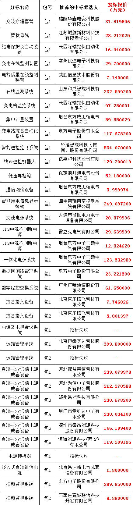 lv国际(中国区)- 官方网站