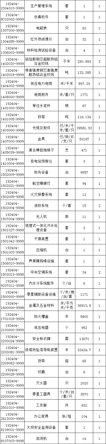 lv国际(中国区)- 官方网站