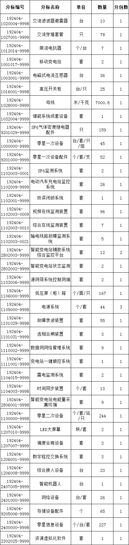 lv国际(中国区)- 官方网站