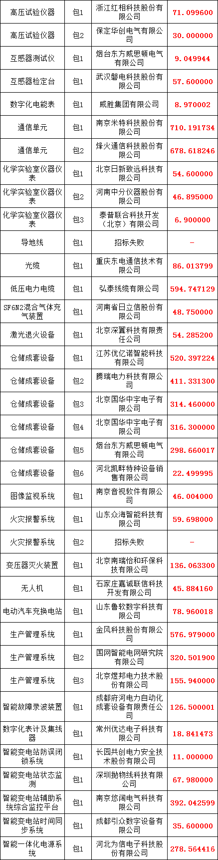 lv国际(中国区)- 官方网站
