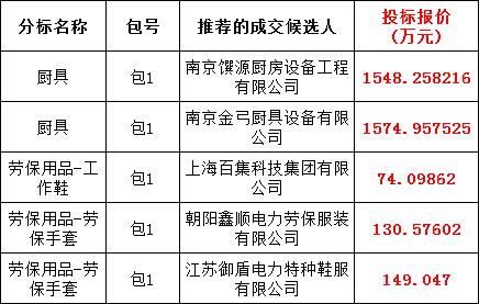 lv国际(中国区)- 官方网站