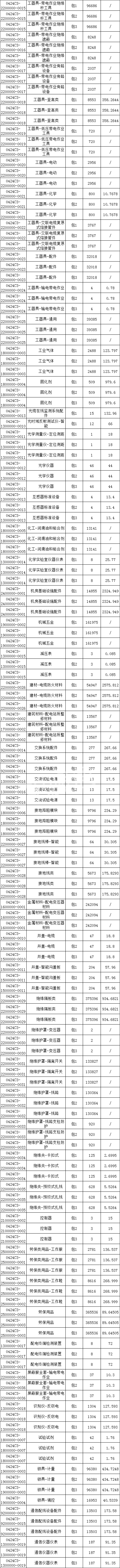 lv国际(中国区)- 官方网站