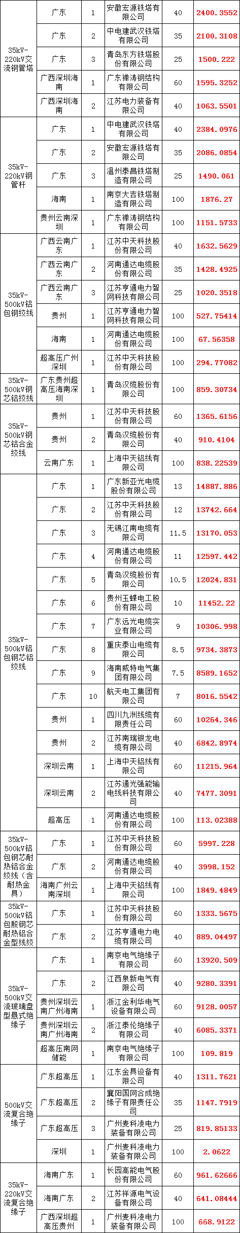lv国际(中国区)- 官方网站