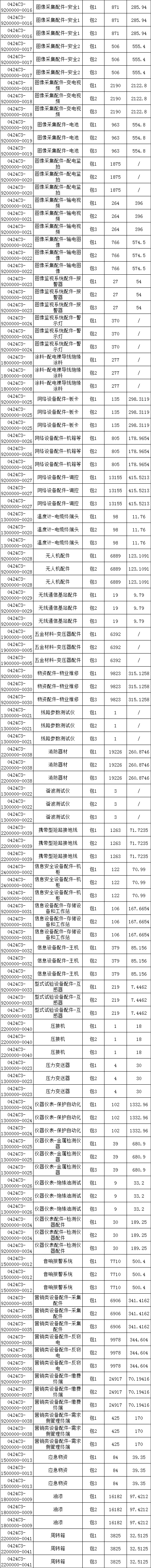 lv国际(中国区)- 官方网站