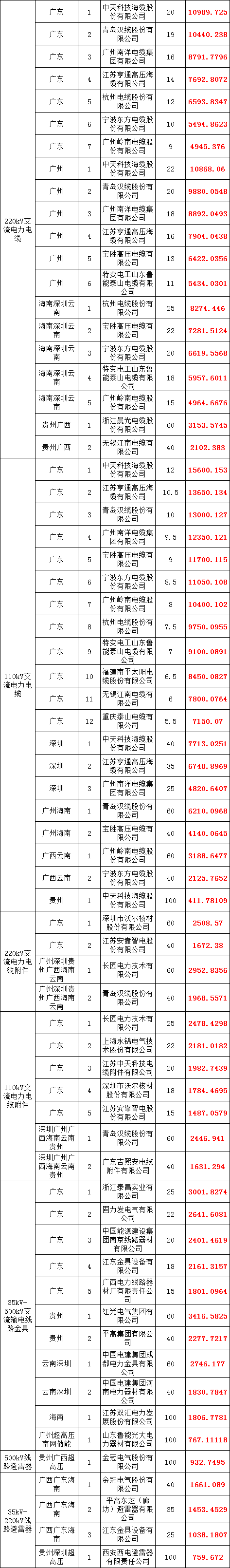 lv国际(中国区)- 官方网站