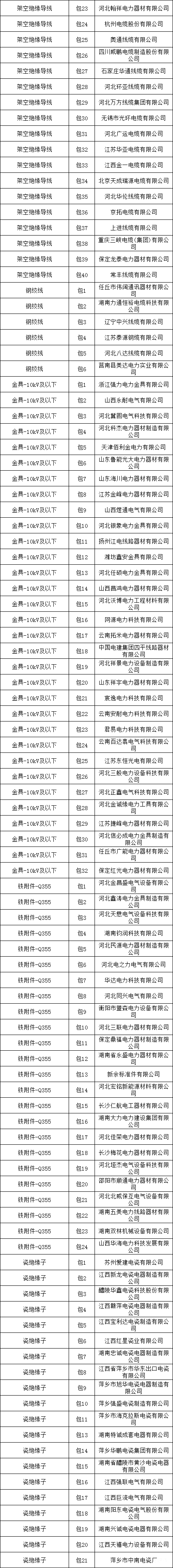 lv国际(中国区)- 官方网站