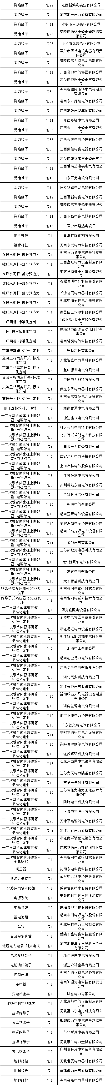 lv国际(中国区)- 官方网站