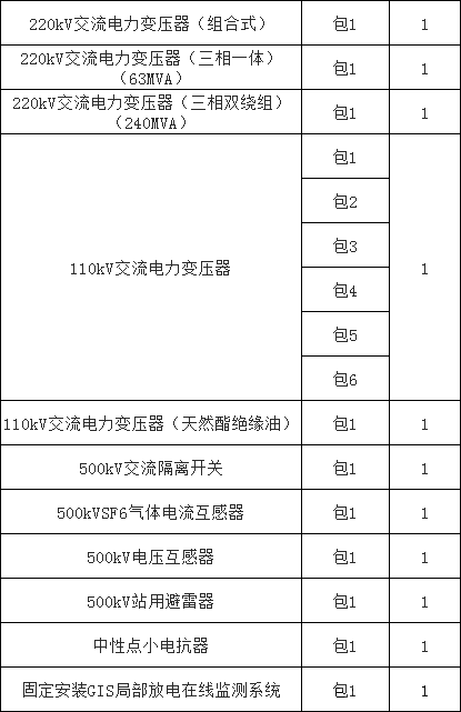 f24894056e74e279a627e1794ff1f558 lv国际(中国区)- 官方网站