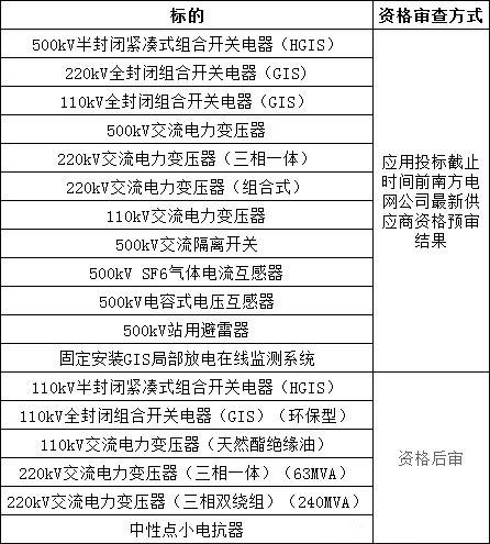 fa7b0c7422ed9d7cf259510baee0c1f2 lv国际(中国区)- 官方网站