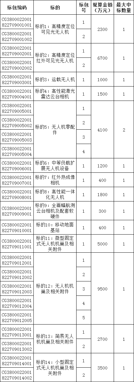 lv国际(中国区)- 官方网站