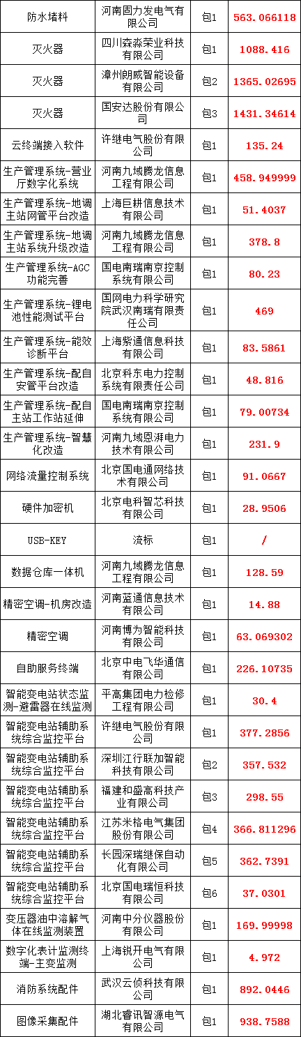 lv国际(中国区)- 官方网站
