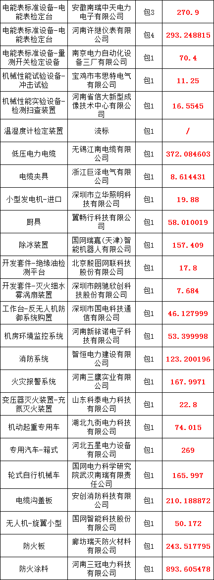lv国际(中国区)- 官方网站