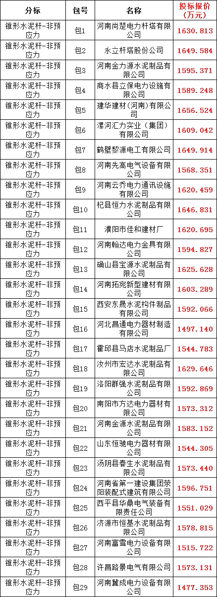lv国际(中国区)- 官方网站