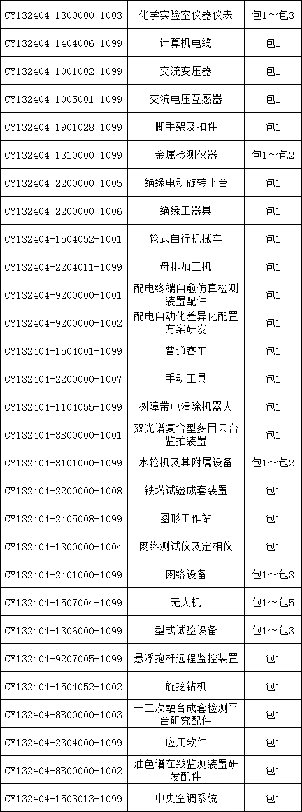 00df8e499d8d4da08c7d89550a92c50d lv国际(中国区)- 官方网站