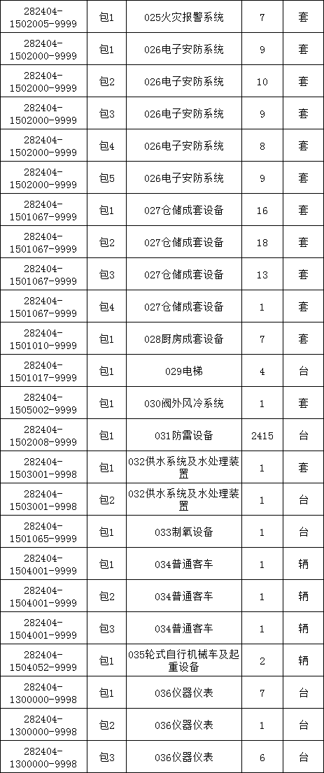 1587f43733e943faff1d23a2c6c51f52 lv国际(中国区)- 官方网站