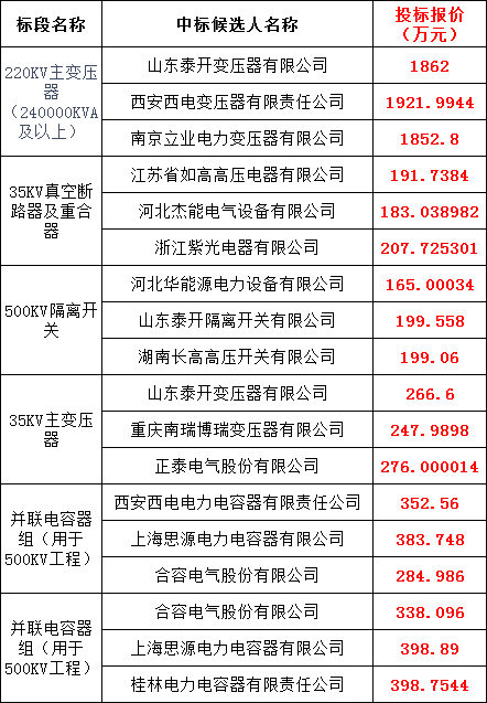 28d63e1ca990e7060e075590a818d41a lv国际(中国区)- 官方网站
