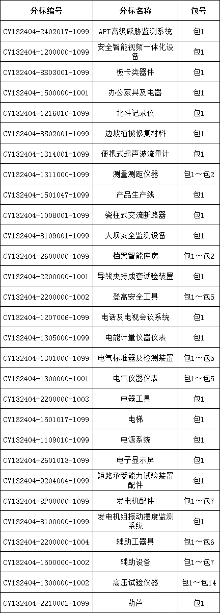 4eea4dcd8dd26295791d787bbd7f7323 lv国际(中国区)- 官方网站