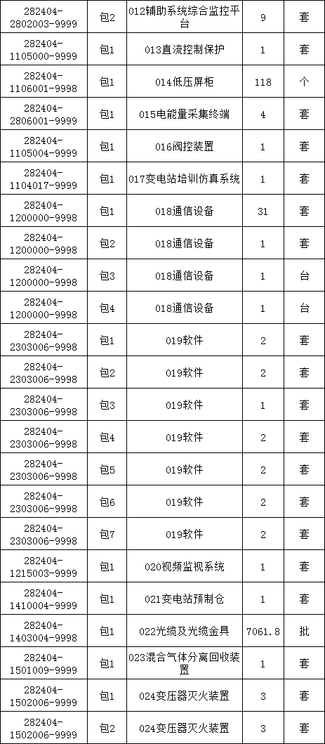 5401e8215db5866a0e882087f568f84f lv国际(中国区)- 官方网站