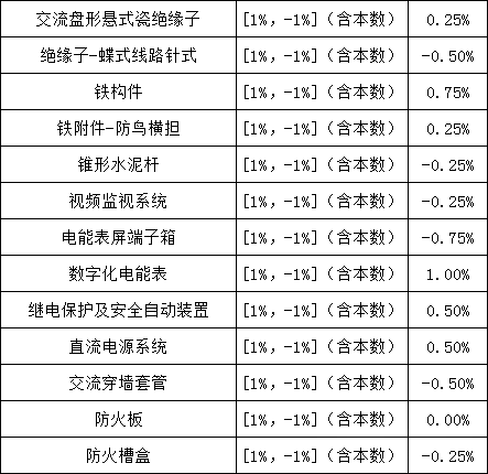 8b6af93b9a7e36c036412dfccd22fd67 lv国际(中国区)- 官方网站