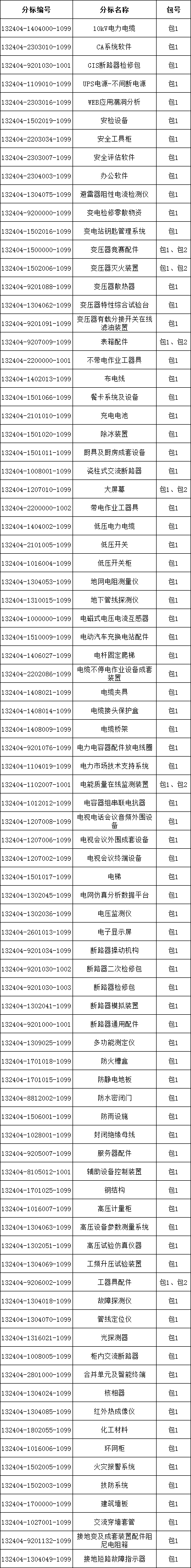 8c7ed6ffb867100f5e57d604f19ffc92 lv国际(中国区)- 官方网站