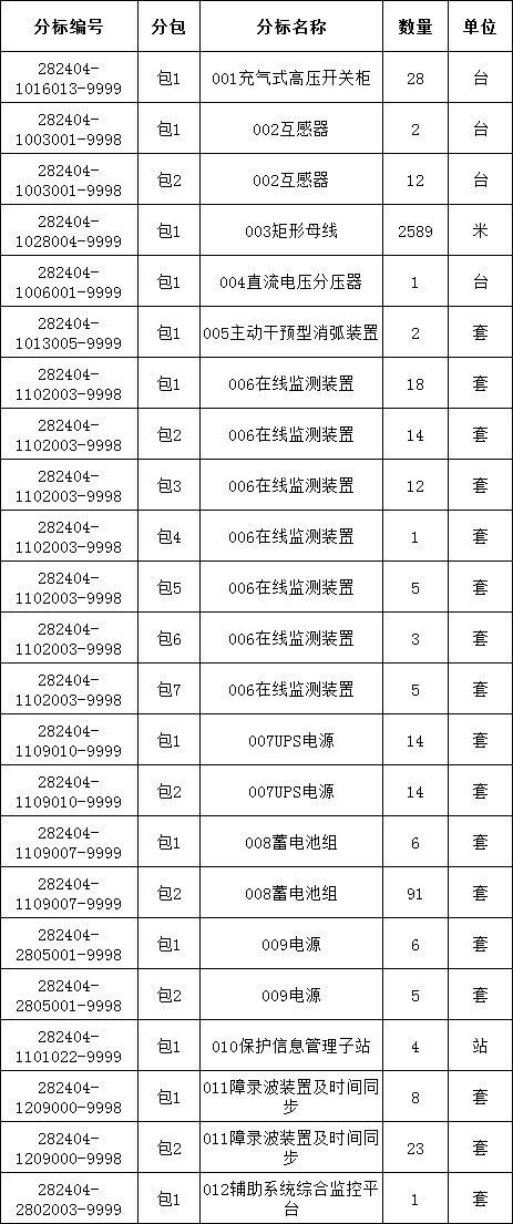 961da7b82f9493f7f299e313d7b5bf0c lv国际(中国区)- 官方网站