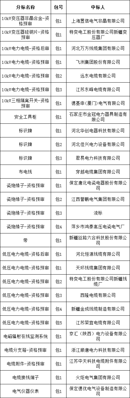 lv国际(中国区)- 官方网站