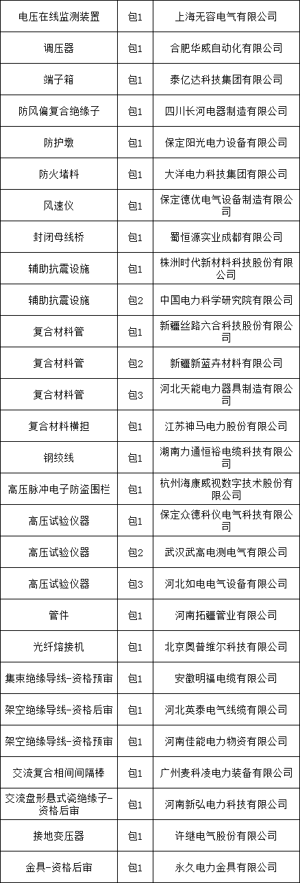 lv国际(中国区)- 官方网站