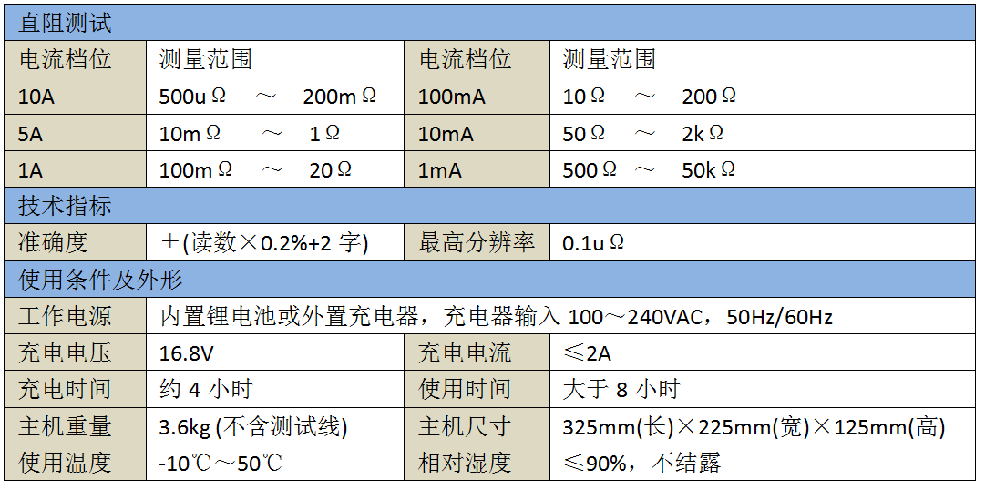 lv国际(中国区)- 官方网站