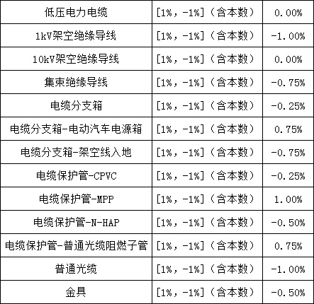 dc3b8ecd6c297f3ea65009ff0efc095c lv国际(中国区)- 官方网站