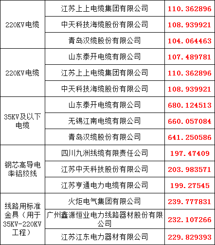e8fd4539a073055dd762c3e3f7620e9a lv国际(中国区)- 官方网站