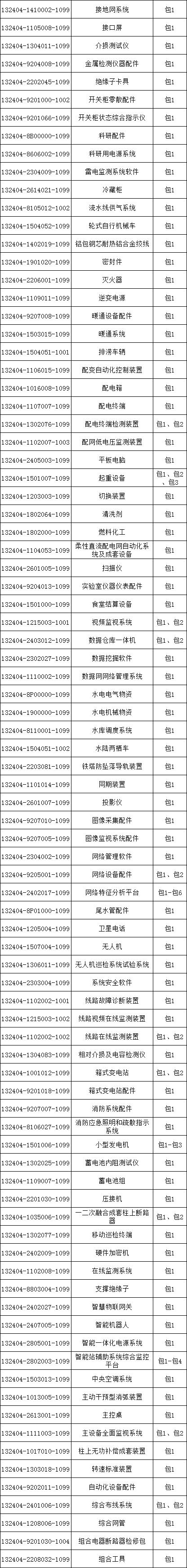 ece6c6bc439a08b826113dea52973357 lv国际(中国区)- 官方网站