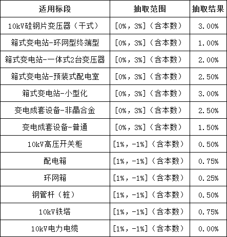 f6b9ceb548bee499723146979af3097b lv国际(中国区)- 官方网站