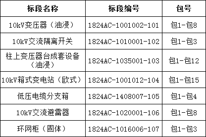 lv国际(中国区)- 官方网站