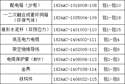 lv国际(中国区)- 官方网站