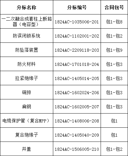 lv国际(中国区)- 官方网站