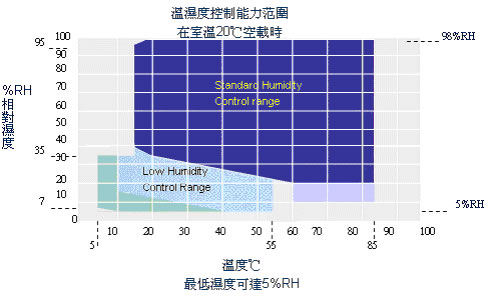 lv国际(中国区)- 官方网站