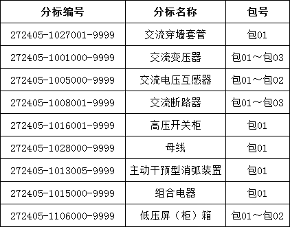 lv国际(中国区)- 官方网站