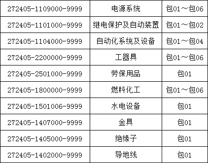 lv国际(中国区)- 官方网站