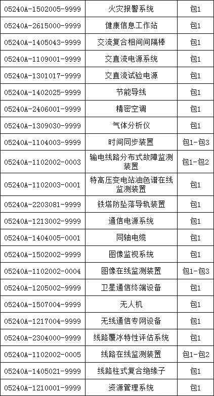 lv国际(中国区)- 官方网站
