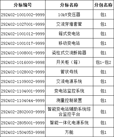 b7e52ae7c089fcda2b004f771febd587 lv国际(中国区)- 官方网站