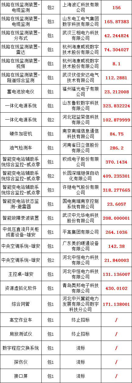 lv国际(中国区)- 官方网站