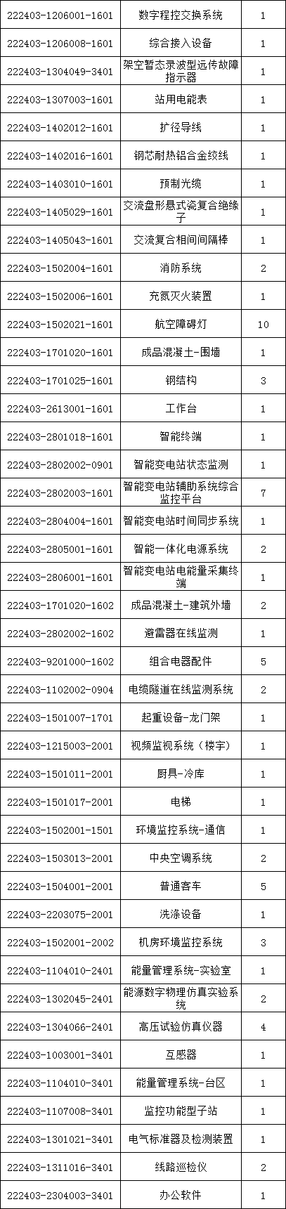 lv国际(中国区)- 官方网站