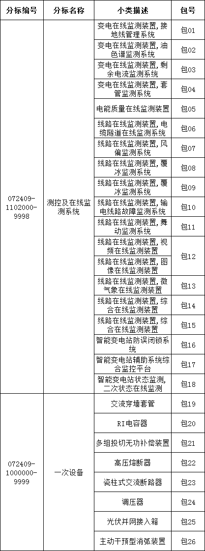 lv国际(中国区)- 官方网站