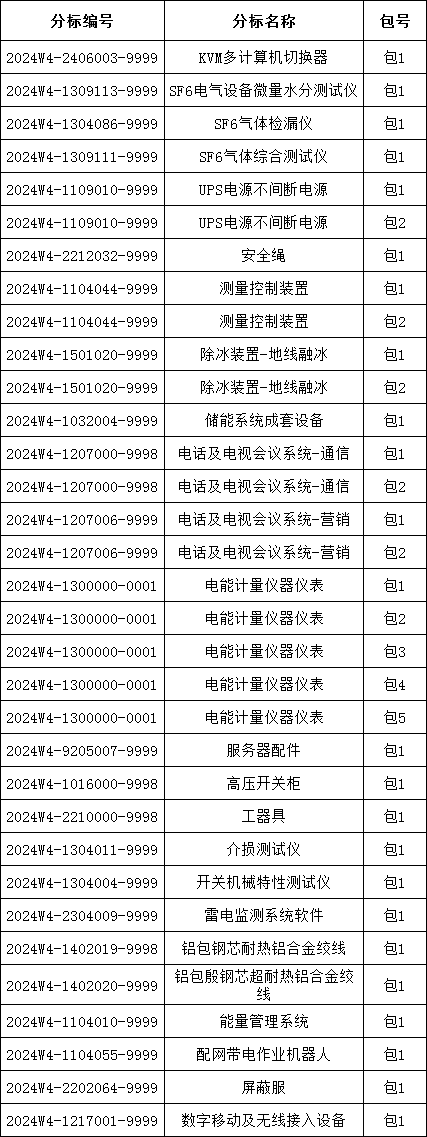 lv国际(中国区)- 官方网站