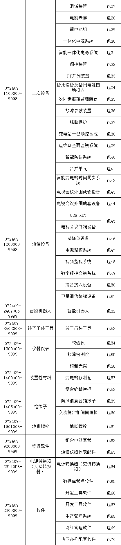 lv国际(中国区)- 官方网站
