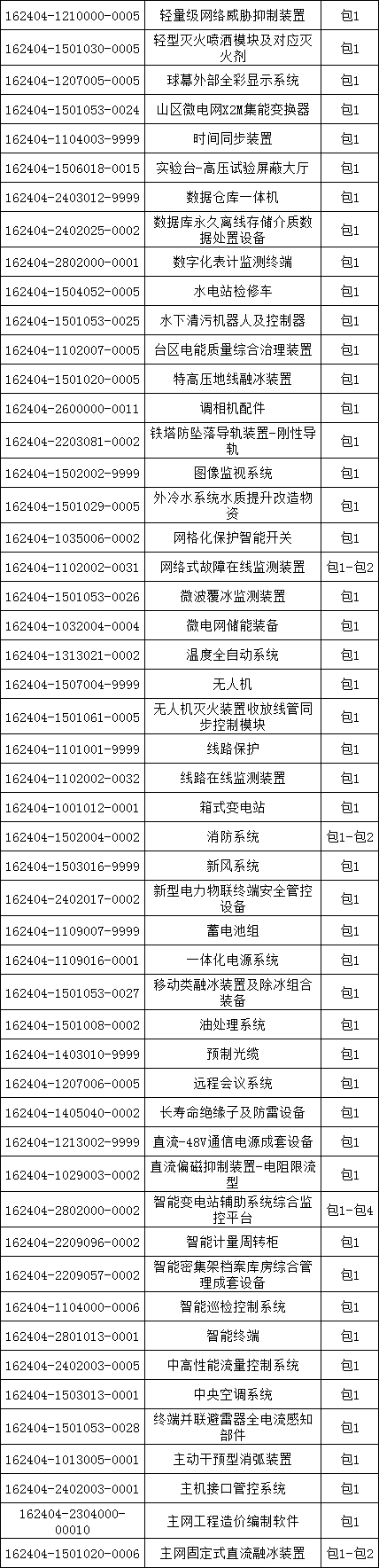 lv国际(中国区)- 官方网站