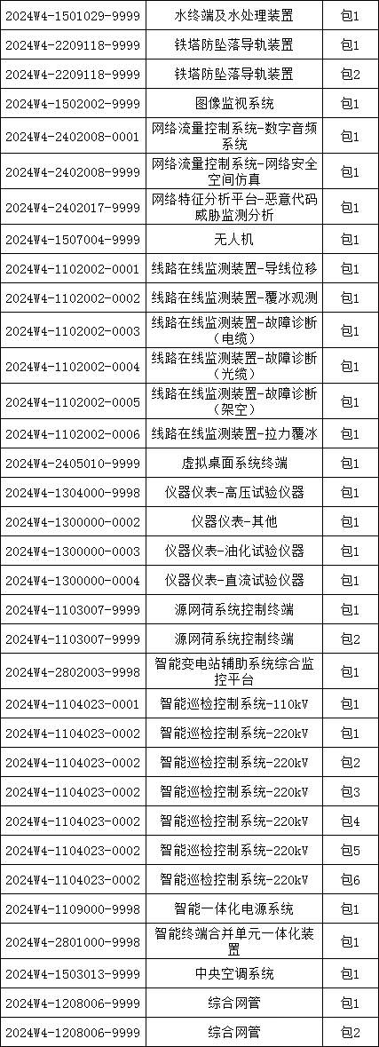 lv国际(中国区)- 官方网站