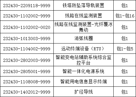 d4efce70133547b6a56b5421c666397e lv国际(中国区)- 官方网站