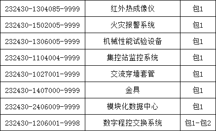 dadfb7a7f2f777dc052e4cc094624adb lv国际(中国区)- 官方网站