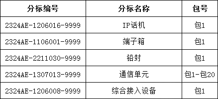 f0fe94b768a57e9296d3041224d6e89a lv国际(中国区)- 官方网站